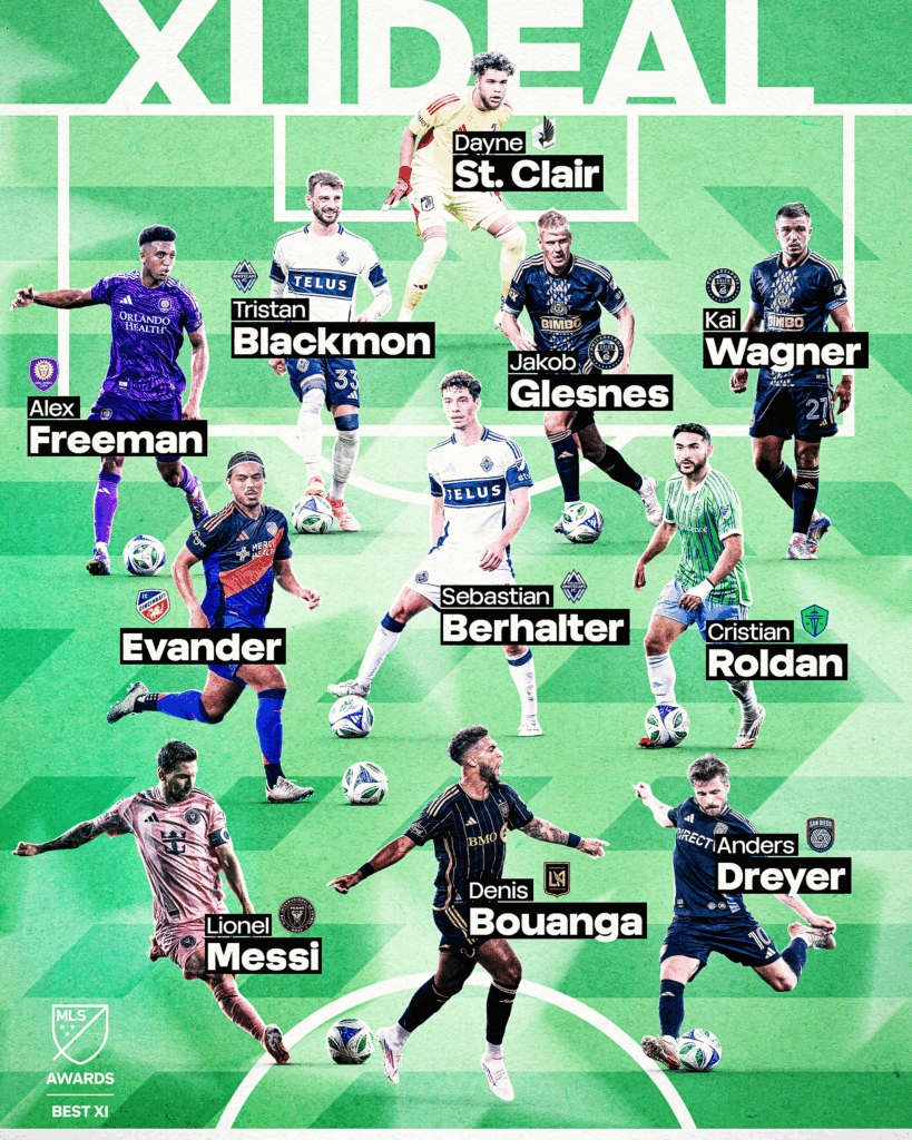 MLS Best XI 2025 Messi, Bouanga y Dreyer lideran el equipo ideal de la temporada