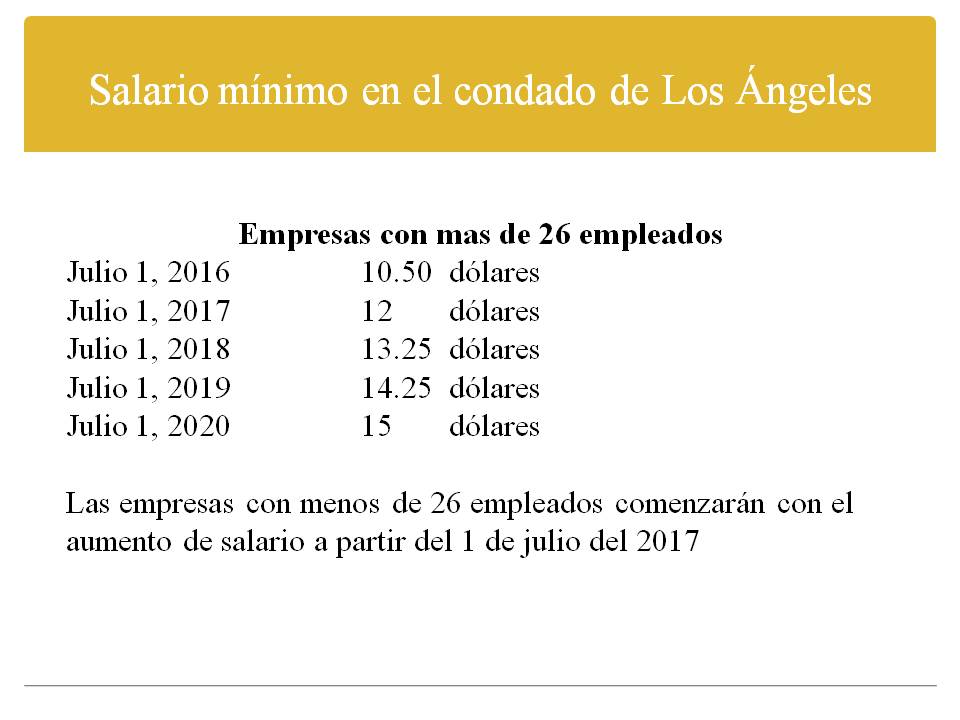 Salario mínimo en el condado de Los Ángeles