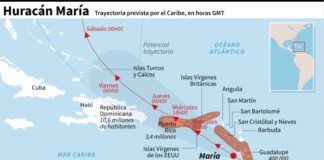 Los puertorriqueños se preparan para la peor tormenta en un siglo con María