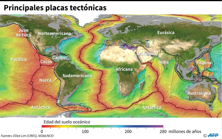 Terremotos en América Latina, en qué creer y qué tener en cuenta