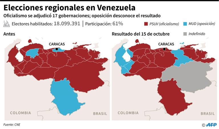 La UE insta a poder electoral de Venezuela a mostrar transparencia (mapas Electoral)
