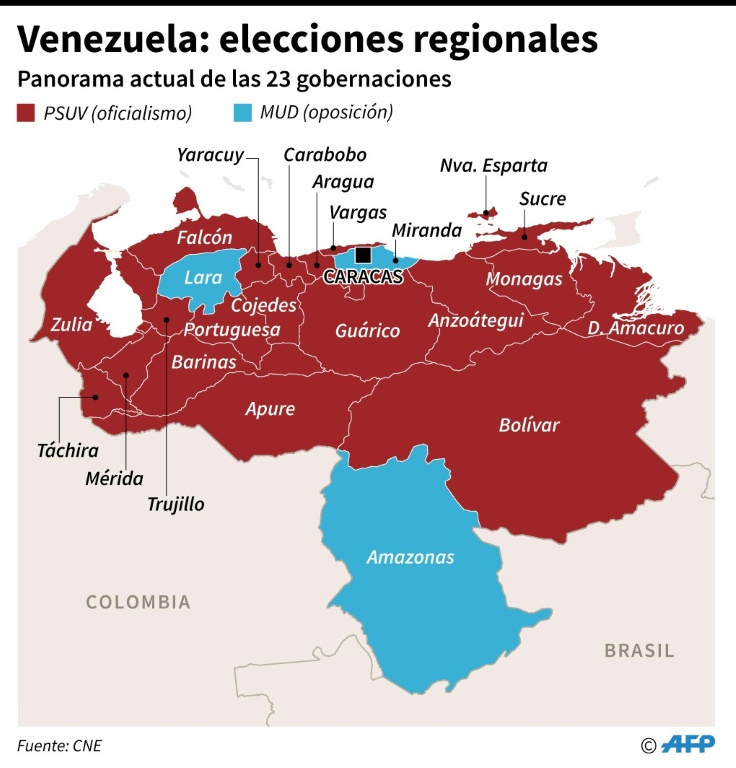 Maduro proclama la victoria en las regionales de Venezuela y la oposición desconoce los resultados