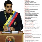 Maduro toma la delantera en busca de la reelección en 2018