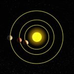 Descubren octavo planeta que gira alrededor de estrella similar al sol