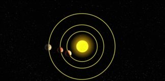 Descubren octavo planeta que gira alrededor de estrella similar al sol