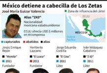 México detiene a cabecilla del cártel Los Zetas buscado por EEUU México detiene a cabecilla del cártel Los Zetas buscado por EEUU