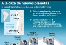 Observatorio en Chile dotado de nuevo instrumento para buscar vida extraterrestre