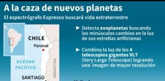 Observatorio en Chile dotado de nuevo instrumento para buscar vida extraterrestre