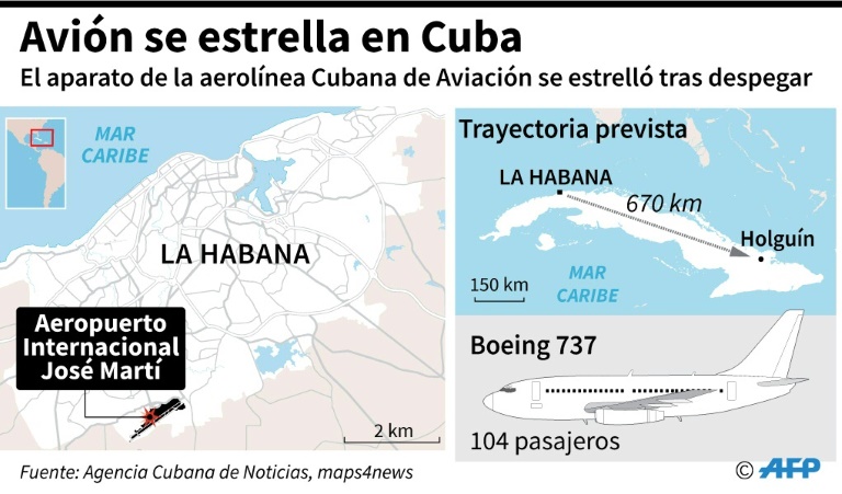 Avión se estrella con 104 pasajeros en Cuba, al menos tres sobrevivientes