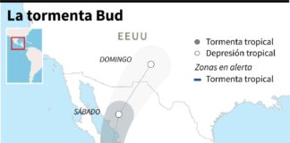 Declaran alerta naranja en zona turística de México ante tormenta tropical Bud