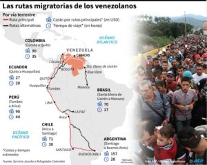 Ecuador suspende pasaporte para migración venezolana y abre ruta humanitaria - Mapa