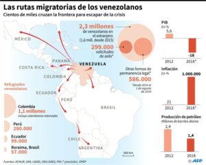 La desazón gana terreno frente al plan económico de Maduro MAPA