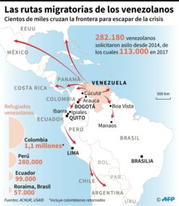 Perú modifica medidas de permiso temporal de permanencia a venezolanos - Mapa de inmigración