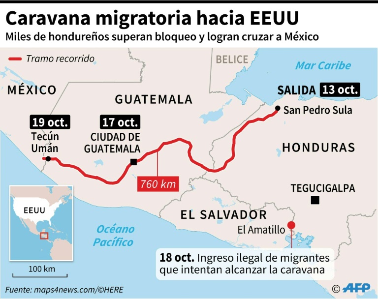 Caravana de migrantes hondureños logra cruzar a México en su periplo hacia EEUU