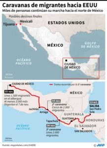 Ciudad de México alberga a unos 4.000 centroamericanos de caravana que va hacia EEUU