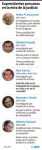 Expresidente peruano Alan García se somete a investigaciones, tras negarle asilo Uruguay