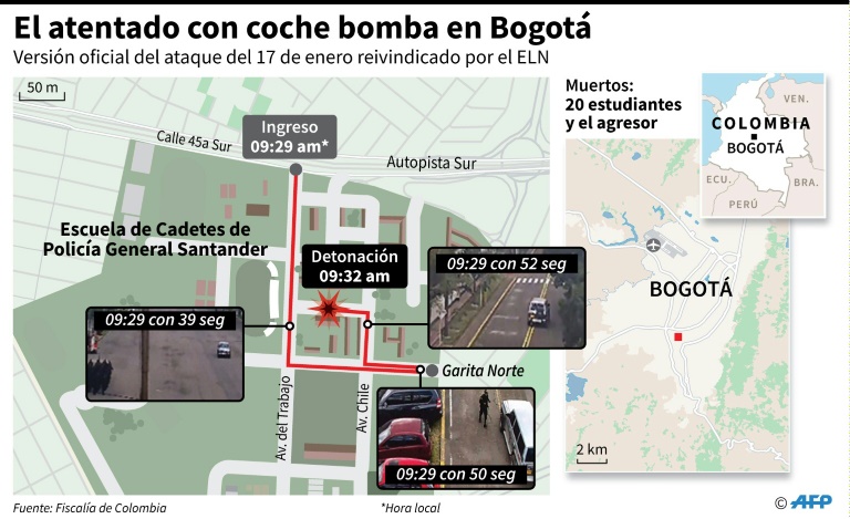  FACT-CHECK: Inconsistencias de la versión oficial del atentado del 17E en Colombia