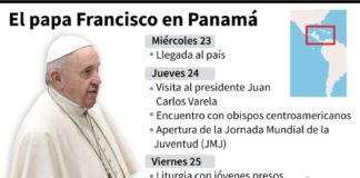 Francisco llega a Panamá en plena sacudida por crisis en Venezuela