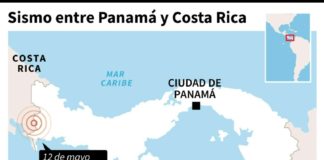 Cinco heridos y destrozos materiales tras dos sismos en Panamá