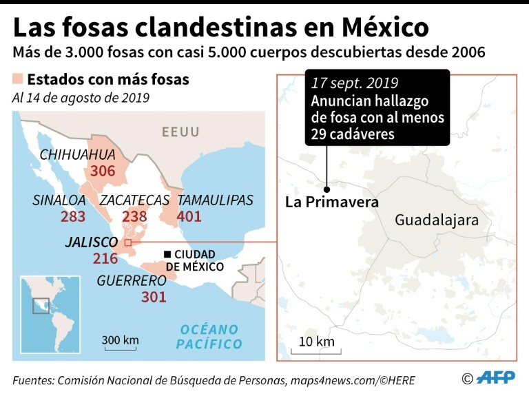 Hallan 29 cuerpos en bolsas en fosa clandestina en México - mapa