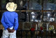 Familiares de víctimas piden justicia en 38° aniversario de matanza en El Salvador