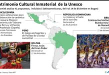Talavera, la tradición alfarera de España y México, declarada Patrimonio de la Humanidad