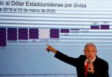 Presidente de México estima pérdida de un millón de empleos por COVID-19
