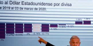 Presidente de México estima pérdida de un millón de empleos por COVID-19