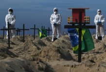 Cavan tumbas en playa de Copacabana para honrar a los muertos de covid-19 en Brasil