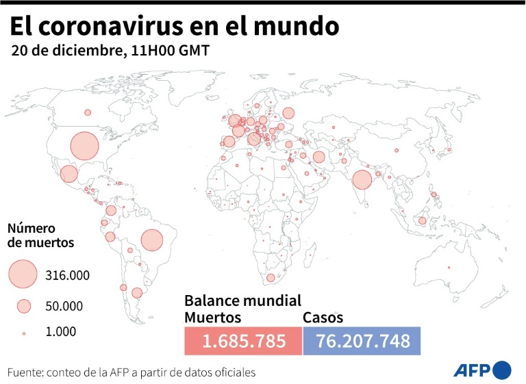 Varios países suspenden vuelos desde Reino Unido por variante de covid-19