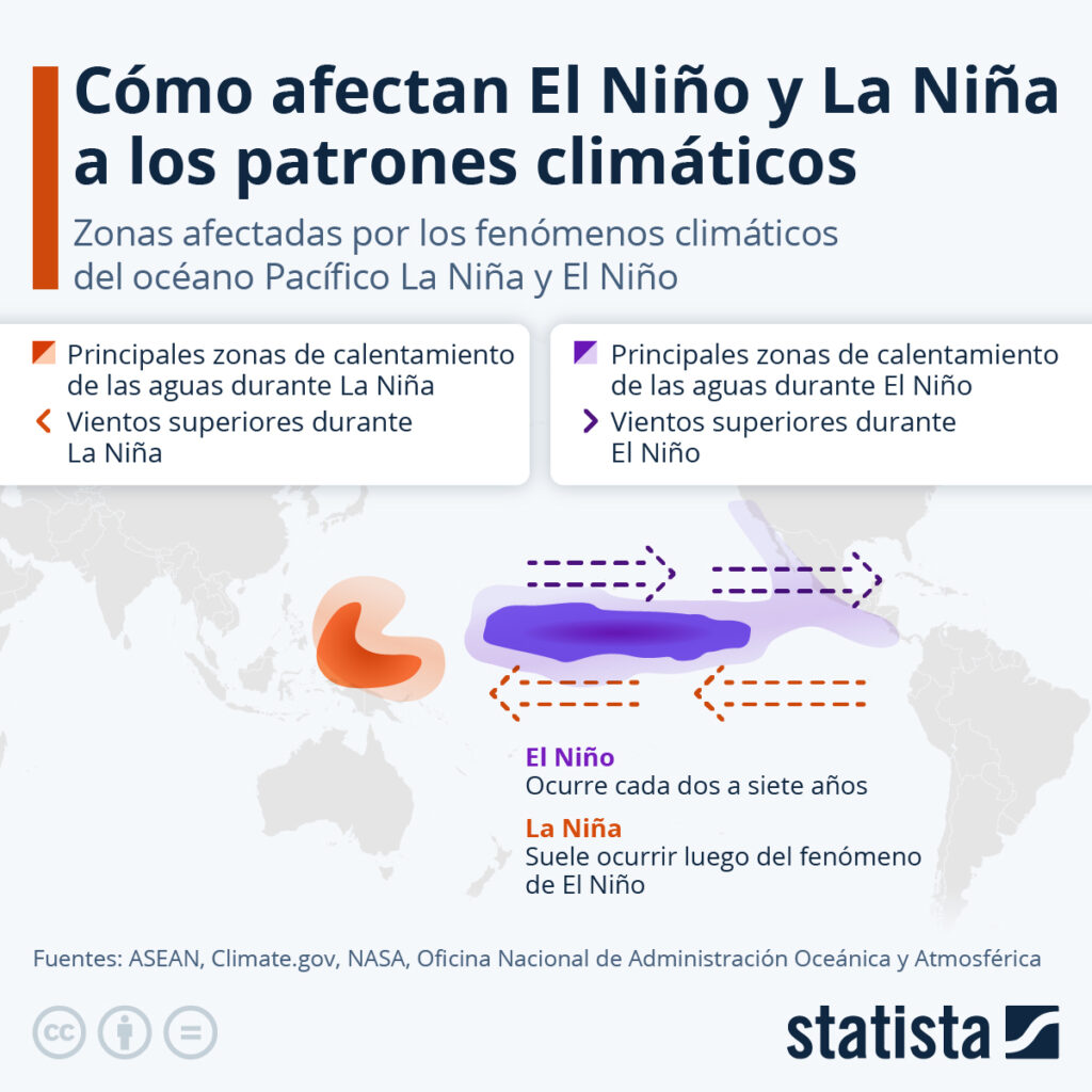 África frente al cambio climático un continente al límite por fenómenos extremos en 2024