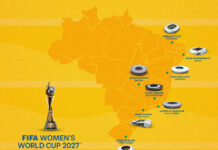 Brasil revela las ciudades sede de la Copa Mundial Femenina de la FIFA 2027