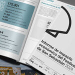 El Festival de San Sebastián genera un impacto económico de 47,9 millones en su 72ª edición