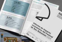 El Festival de San Sebastián genera un impacto económico de 47,9 millones en su 72ª edición