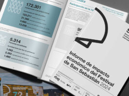 El Festival de San Sebastián genera un impacto económico de 47,9 millones en su 72ª edición