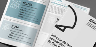 El Festival de San Sebastián genera un impacto económico de 47,9 millones en su 72ª edición