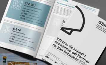 El Festival de San Sebastián genera un impacto económico de 47,9 millones en su 72ª edición