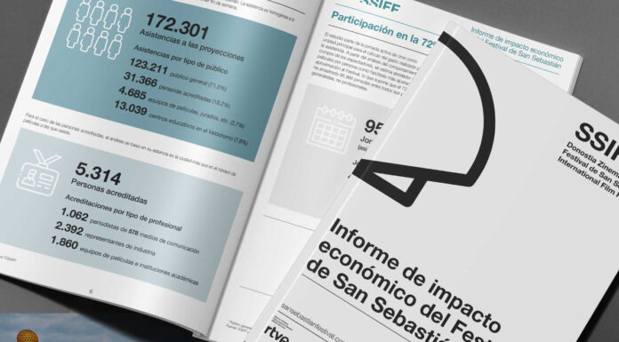 El Festival de San Sebastián genera un impacto económico de 47,9 millones en su 72ª edición
