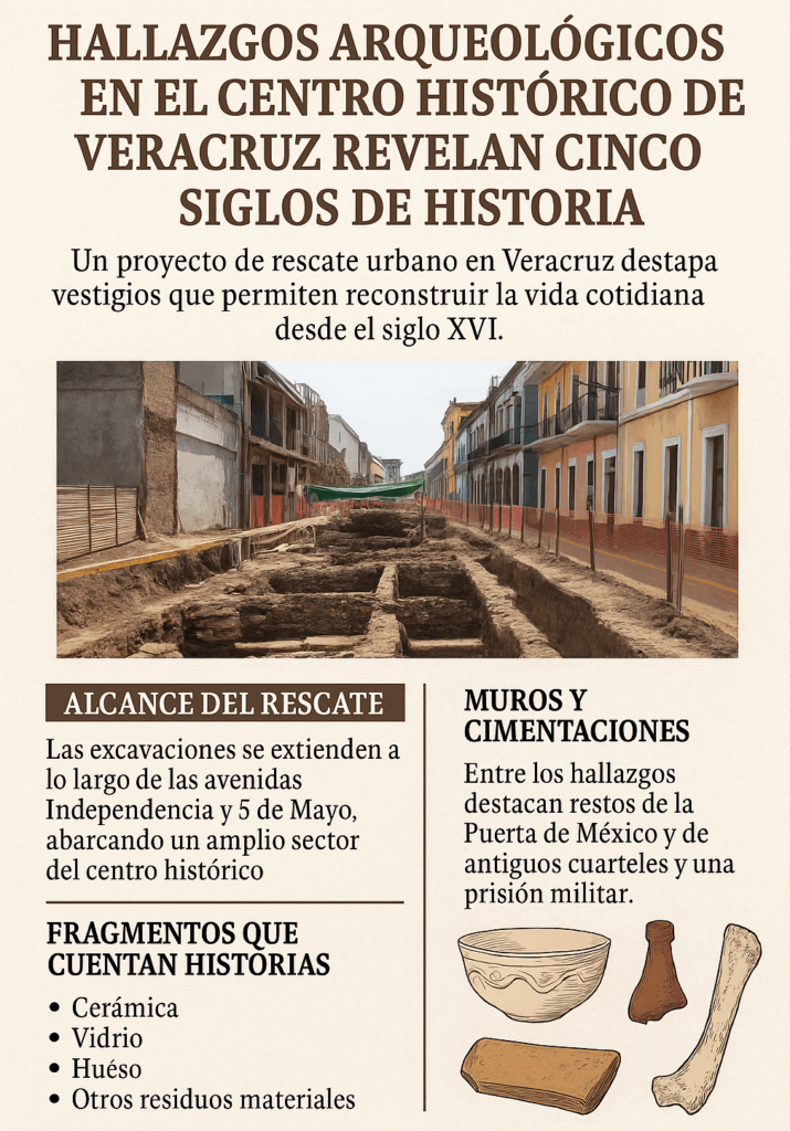 Hallazgos arqueológicos en el centro histórico de Veracruz revelan cinco siglos de historia