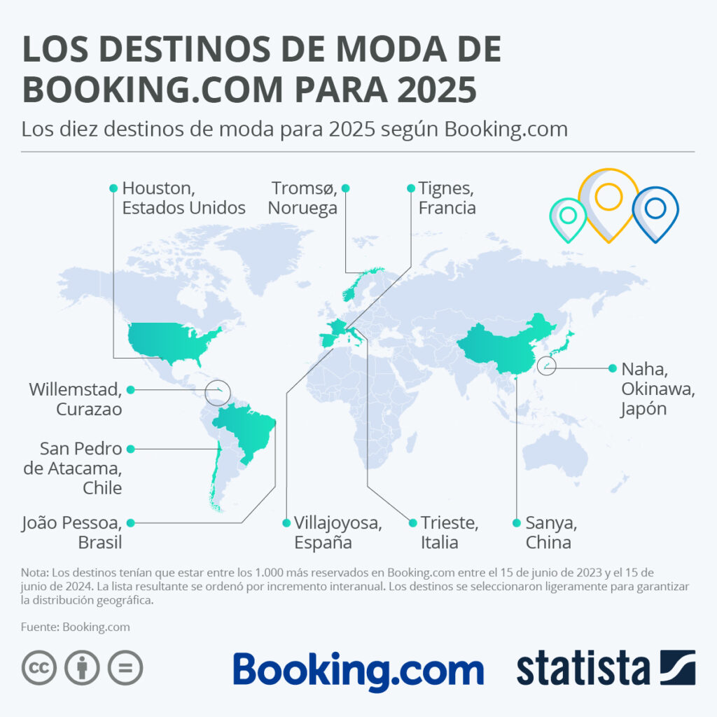 ONU Turismo lanza concurso global para hacer del turismo europeo un destino más seguro y resiliente