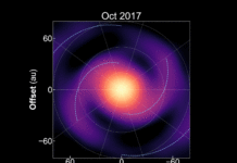 Captan por primera vez el movimiento de espirales que forman planetas en el espacio