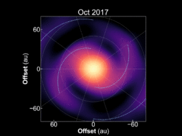 Captan por primera vez el movimiento de espirales que forman planetas en el espacio