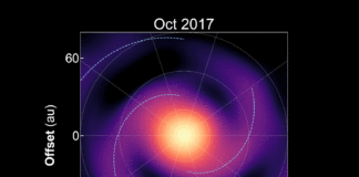 Captan por primera vez el movimiento de espirales que forman planetas en el espacio