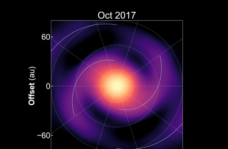 Captan por primera vez el movimiento de espirales que forman planetas en el espacio