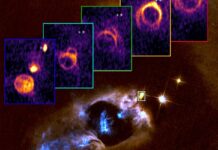 Chorros estelares revelan el pasado violento del nacimiento de una estrella joven Chorros estelares revelan el pasado violento del nacimiento de una estrella joven