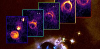 Chorros estelares revelan el pasado violento del nacimiento de una estrella joven Chorros estelares revelan el pasado violento del nacimiento de una estrella joven