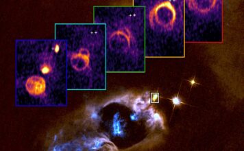 Chorros estelares revelan el pasado violento del nacimiento de una estrella joven Chorros estelares revelan el pasado violento del nacimiento de una estrella joven