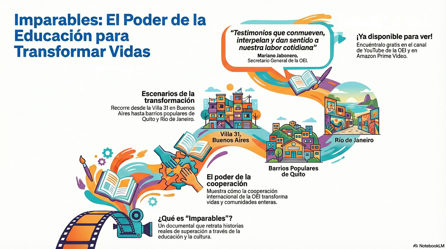 «Imparables» el documental de la OEI que muestra cómo la educación transforma vidas en Iberoamérica