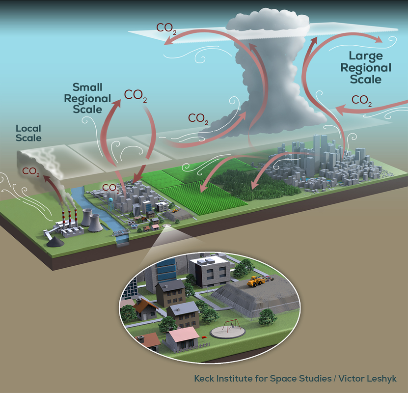 Estudio busca mejorar detección de metano y CO₂