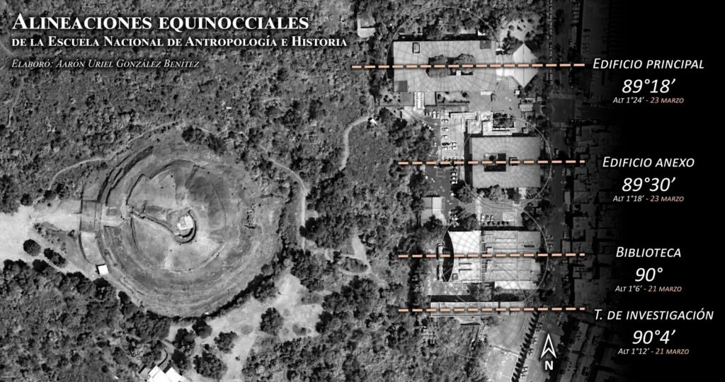 La antigua ciudad de Cuicuilco podría ocultar un patrón astronómico